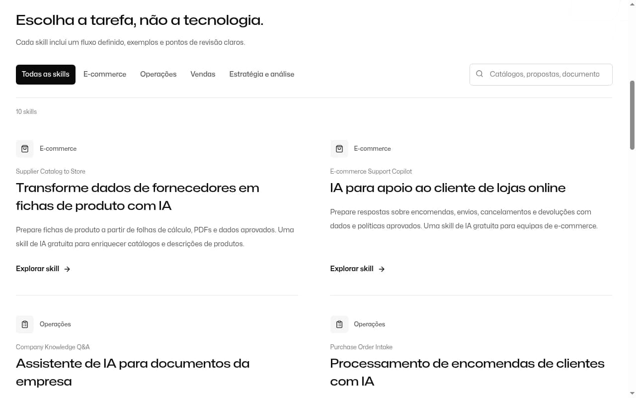 Catálogo de skills de IA gratuitas para empresas, com categorias e exemplos de fluxos de trabalho